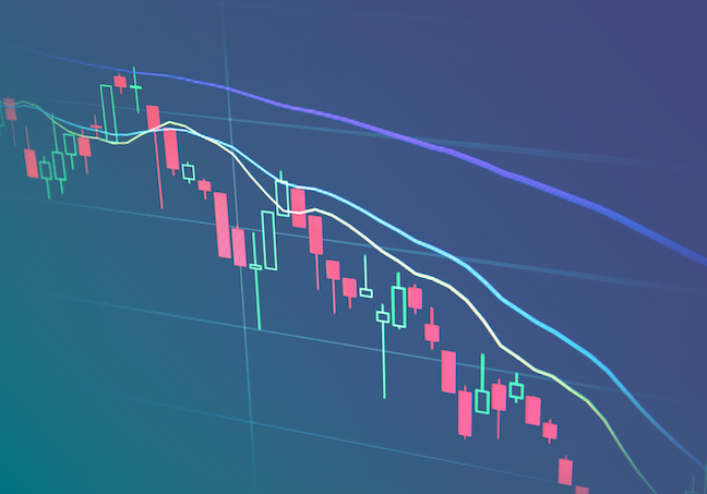 Loss chasing prices